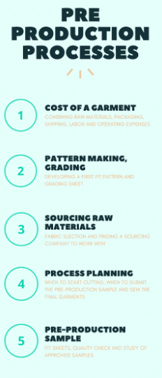 What Is Clothing Manufacturing?